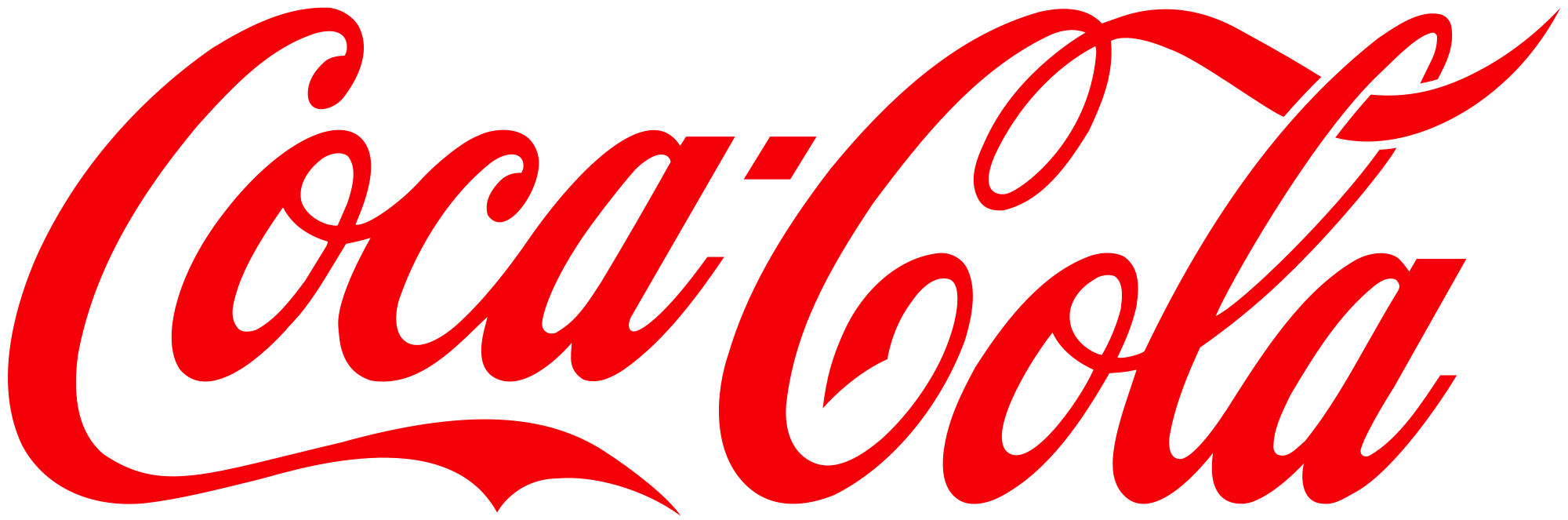 Akron Coca-Cola Bottling Co. Logo
